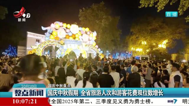 【国庆中秋盘点】国庆中秋假期 全省旅游人次和游客花费双位数增长