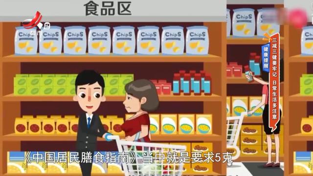 健康提醒——三减三健要牢记 日常生活多注意