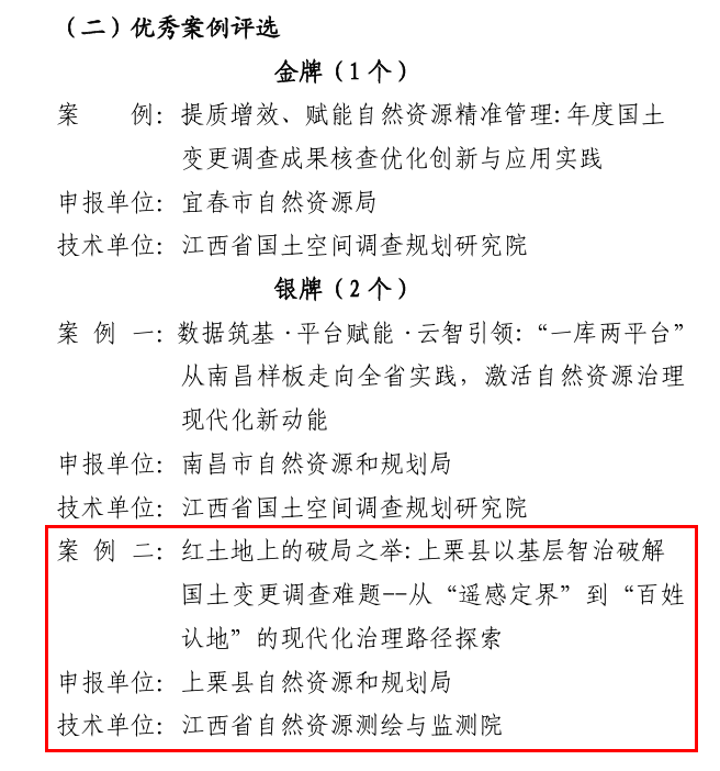 上栗县自然资源和规划局基层智治破解国土变更调查困局创新实践喜获全省“天工杯”银奖