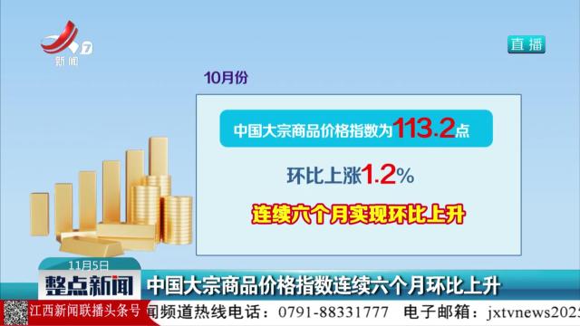 中国大宗商品价格指数连续六个月环比上升