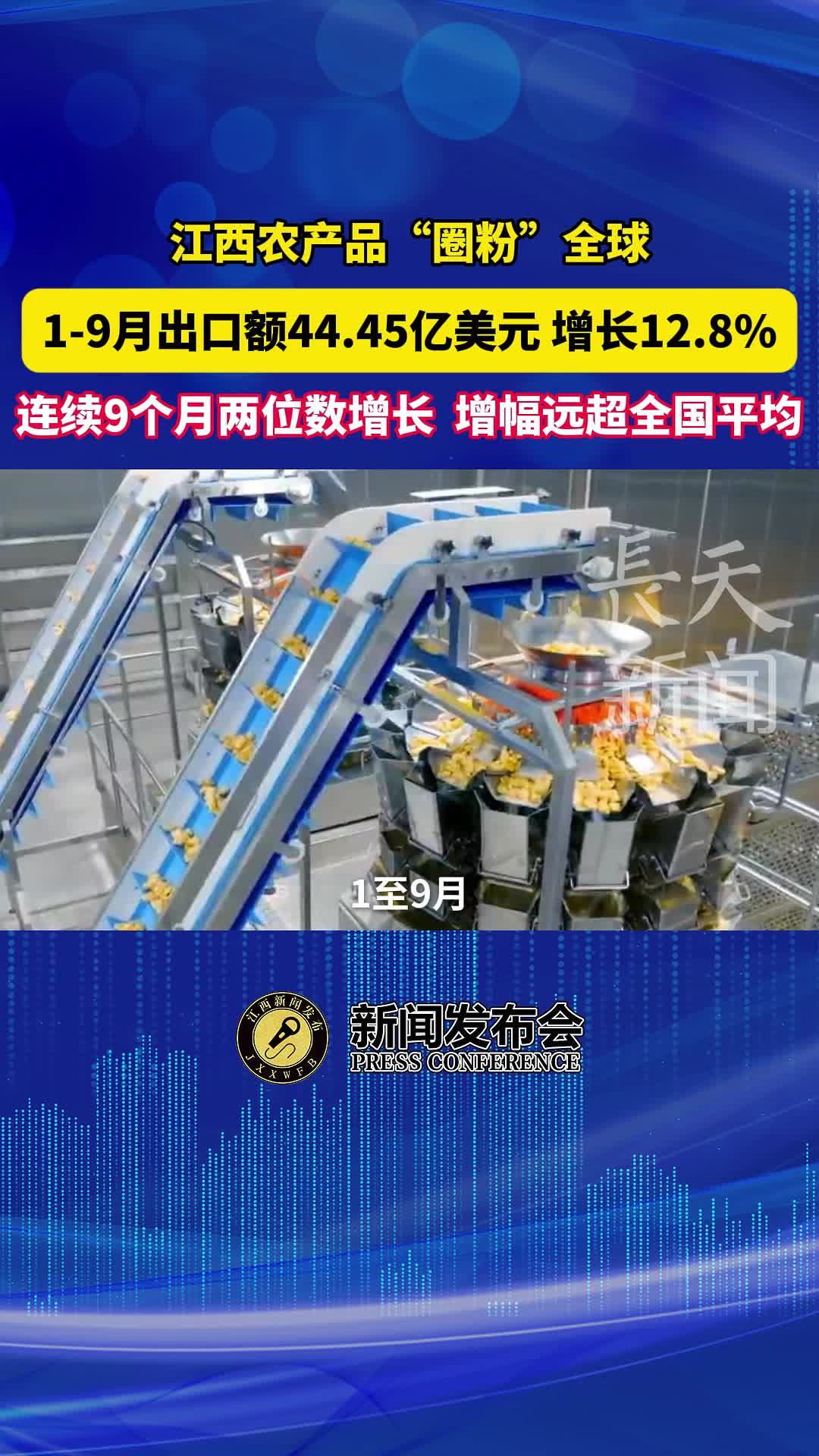 1-9月出口额44.45亿美元 ，江西农场品“圈粉”全球
