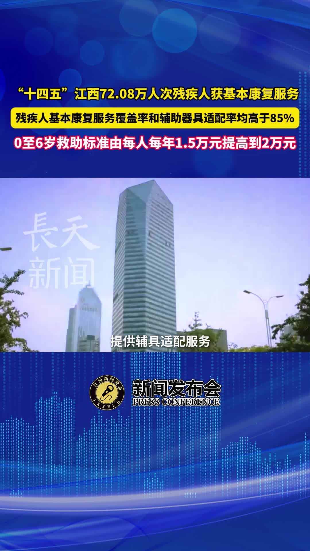 “十四五” 江西72.08万人次残疾人获基本康复服务，0至6岁救助标准提高到2万元


