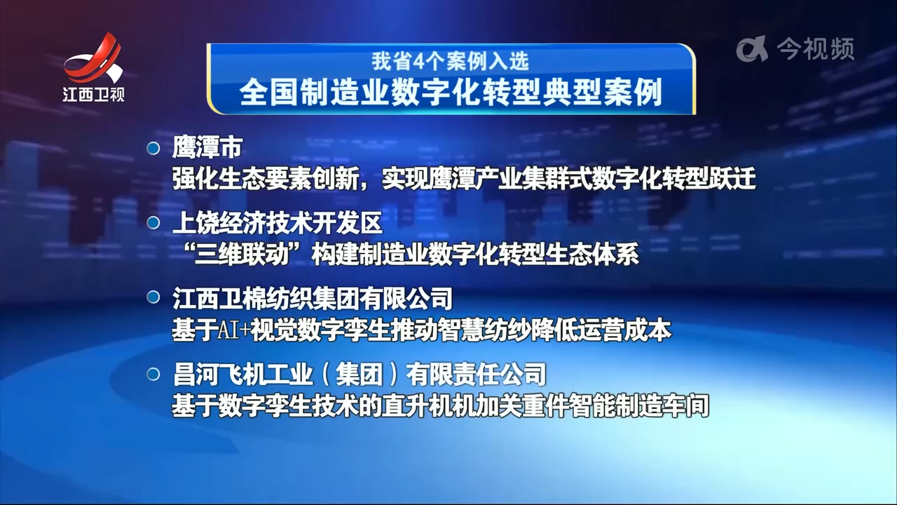 我省4个案例入选全国制造业数字化转型典型案例