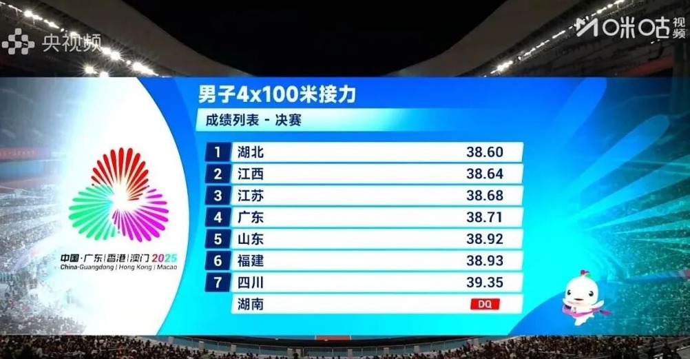 江西“飞人”闪耀全运会 男子4x100米接力夺银创佳绩 