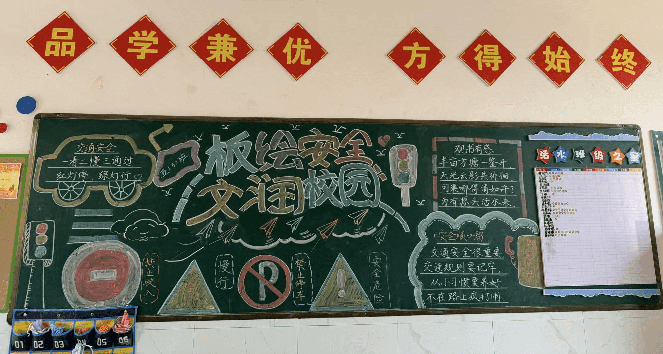 南城县上唐镇中心小学开展“板绘安全 文润校园”主题黑板报评比活动