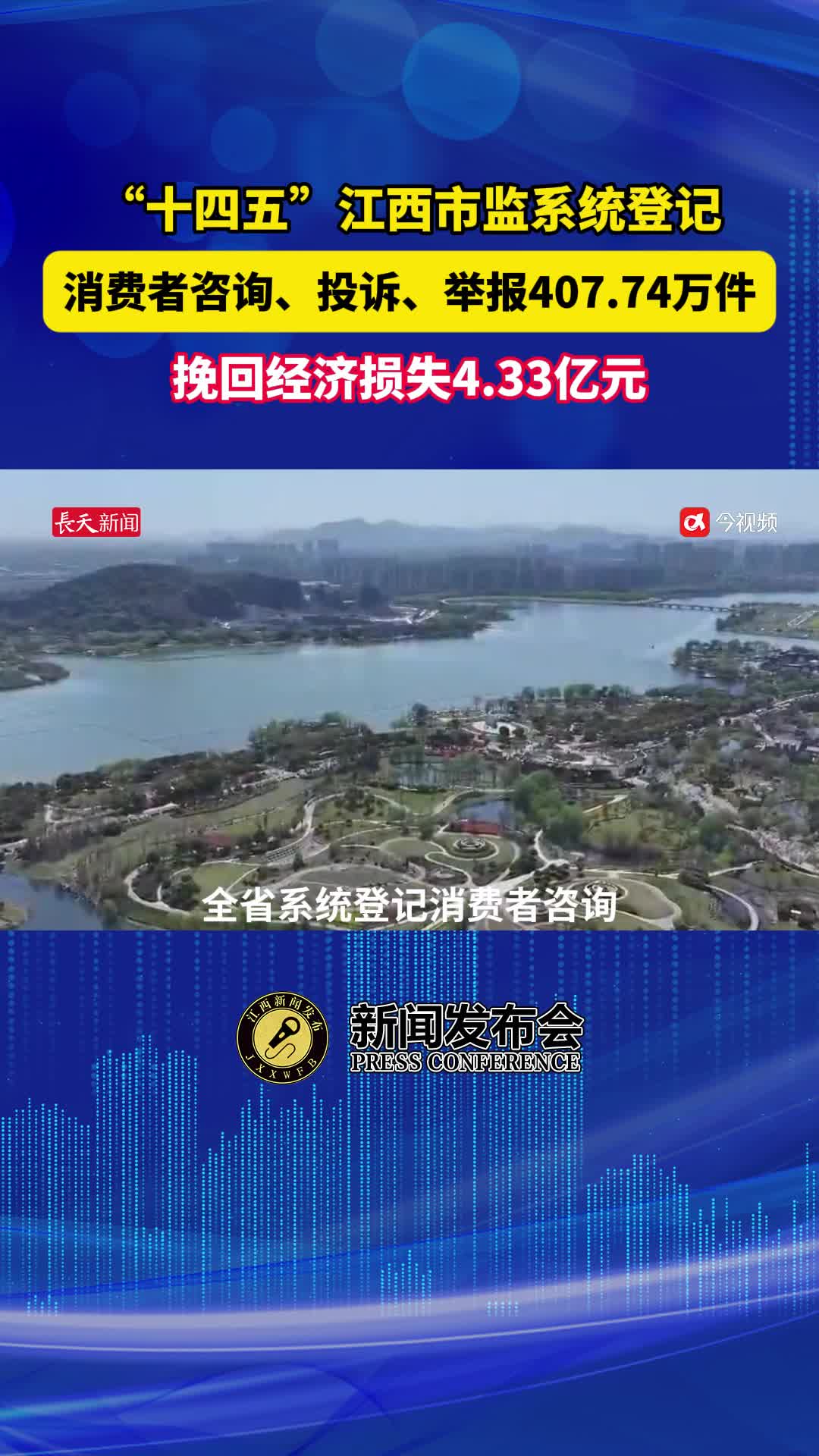 “十四五”江西市监系统登记咨询投诉举报407.74万件 挽回经济损失4.33亿元