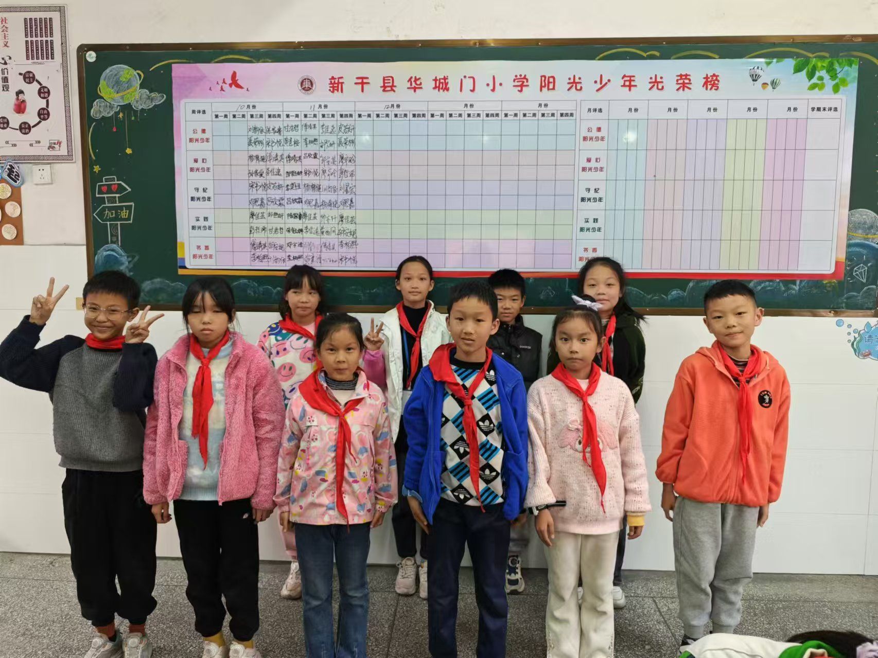  华城门小学开展“阳光少年”评选活动