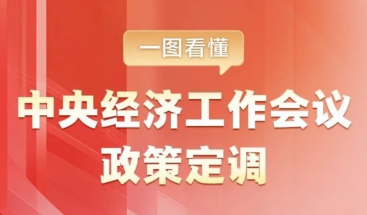 一图看懂中央经济工作会议政策定调
