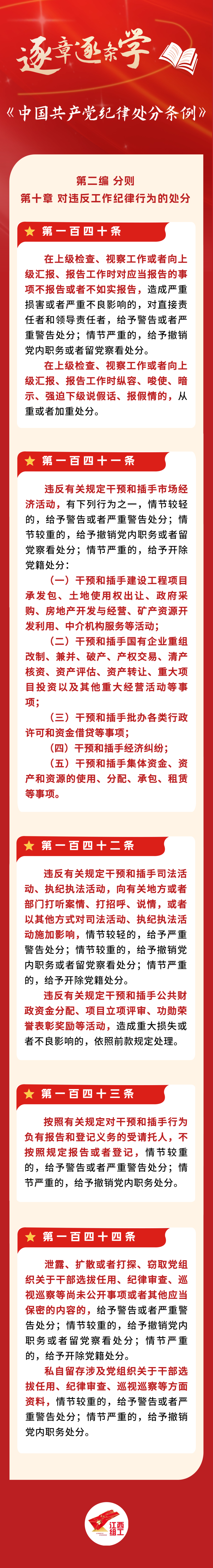 逐章逐條學《條例》? | 對違反有關規(guī)定干預和插手市場經濟活動等處分規(guī)定