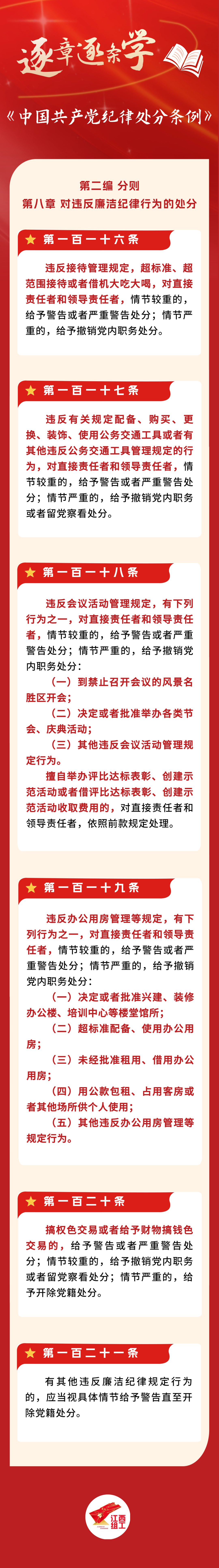 【黨紀學習教育】逐章逐條學《條例》? | 對違反接待管理規(guī)定等處分（附課后練習哦）