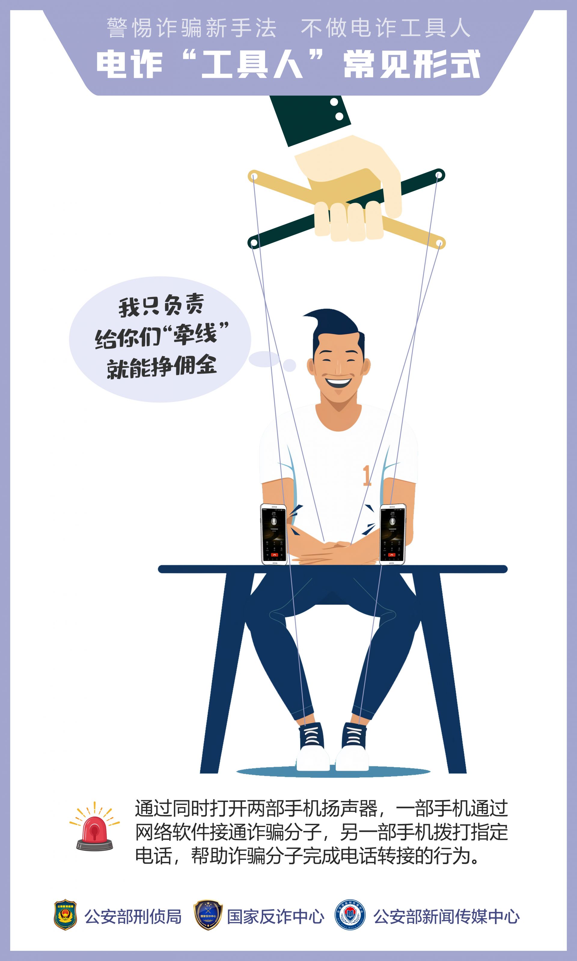  不做电诈工具人