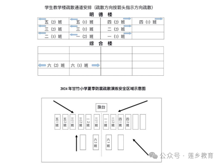演练有方，临“震”不慌——甘竹镇中心小学开展防震应急疏散演练活动