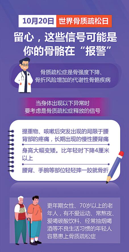 留心，这些信号可能是你的骨骼在“报警”