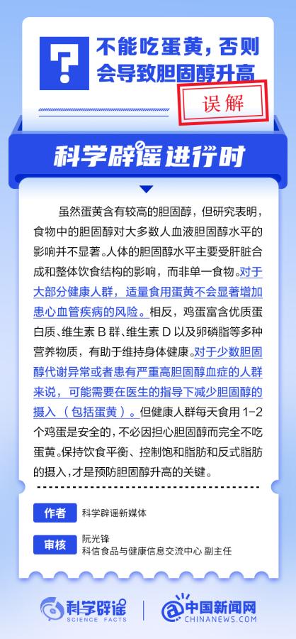 中新真探：不能吃蛋黄，否则会导致胆固醇升高？ 