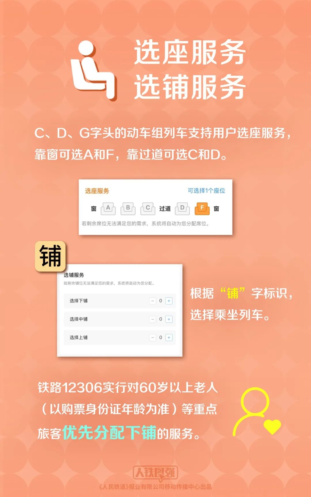 2025年火车票明天起售！
