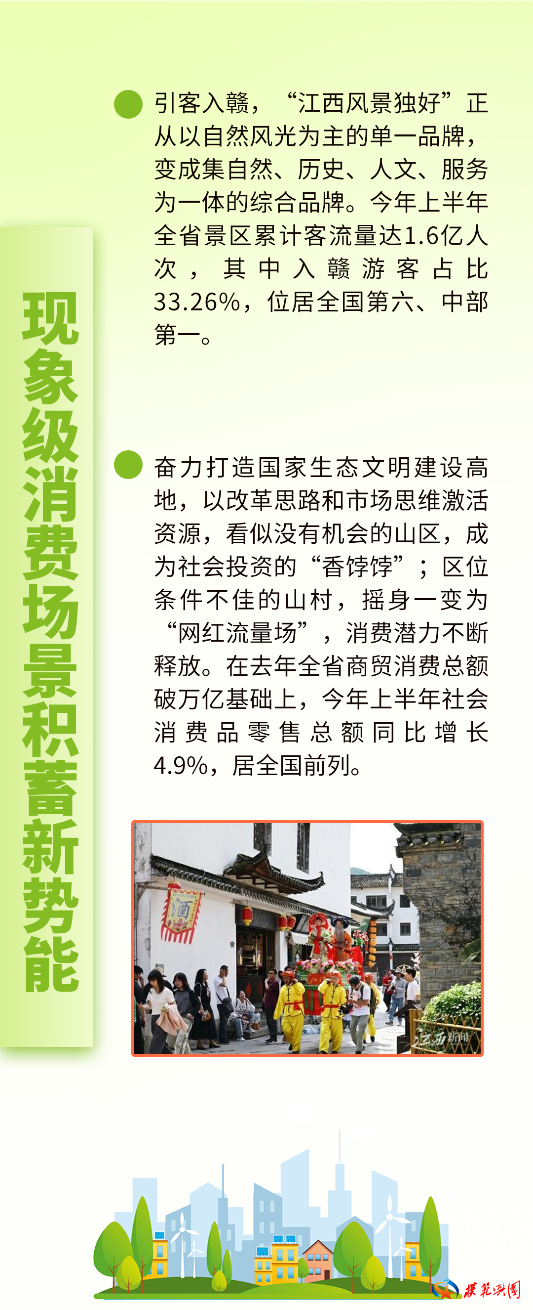一图速览｜跨越两个万亿台阶 江西凭什么？ 