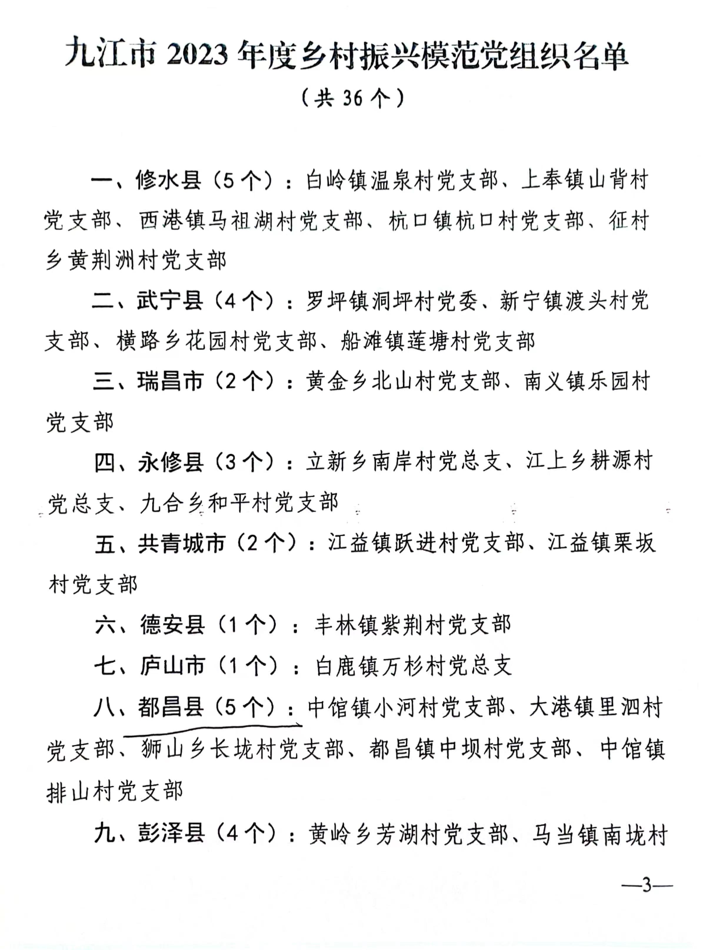 中共九江市委组织部联合九江市农业农村局通报表扬2024年度省级乡村