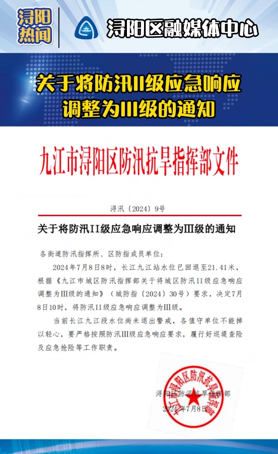 关于将防汛II级应急响应调整为Ⅲ级的通知
