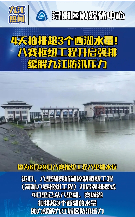 4天抽排超3个西湖水量！八赛枢纽工程开启强排，缓解九江防汛压力