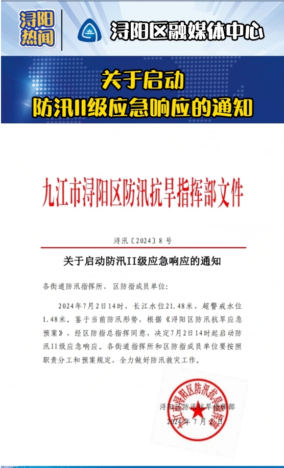 关于启动防汛II级应急响应的通知