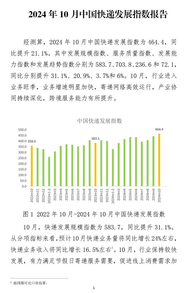 国家邮政局：2024年10月中国快递发展指数同比提升21.1%-中新网