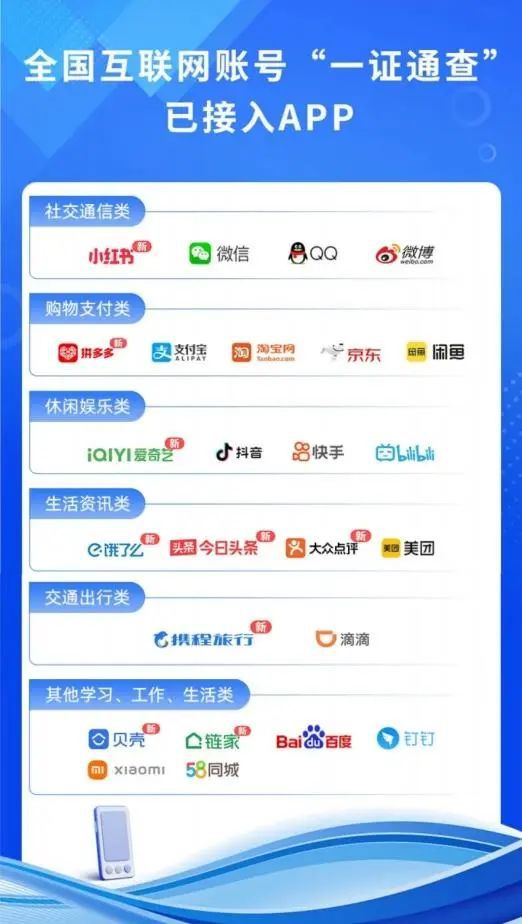 你名下关联了多少账号？速查！-中新网