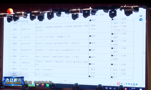 九江六中开展新高考志愿填报公益讲座