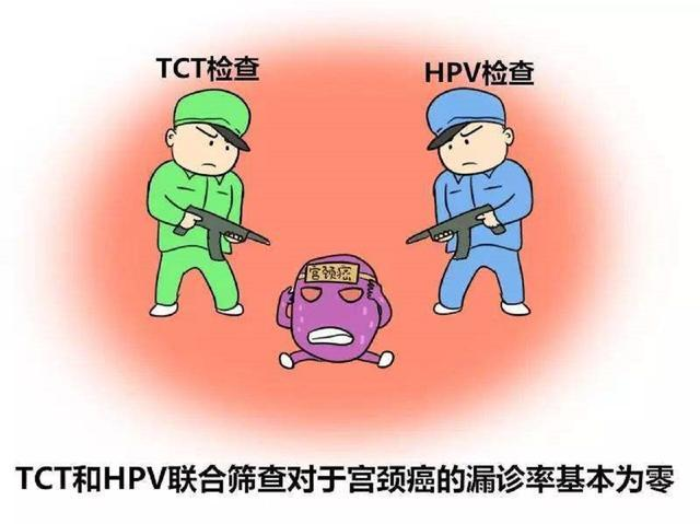 九江市妇幼保健院科普：夏天到了，去游泳会不会感染HPV病毒？