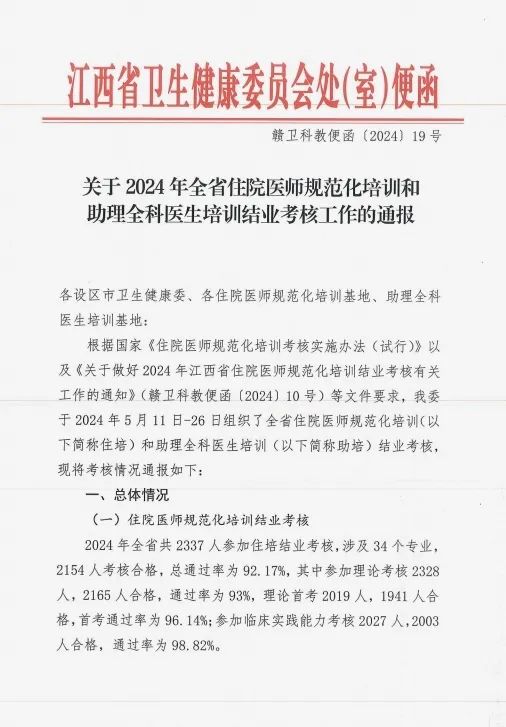 九江学院附属医院2024年度住院医师规范化培训结业考核取得佳绩