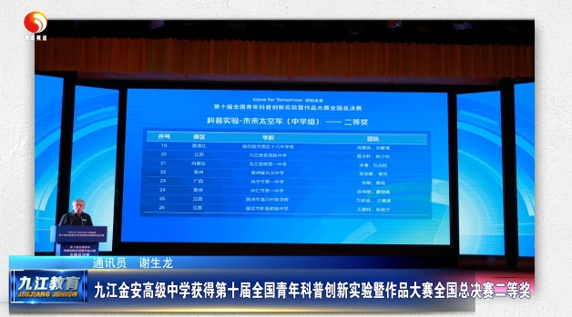 九江金安高级中学获得第十届全国青年科普创新实验暨作品大赛全国总决赛二等奖