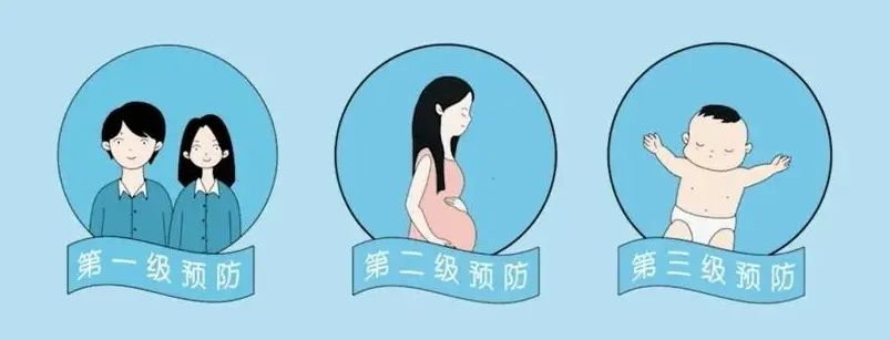 九江市妇幼保健院科普：远离出生缺陷，这些知识要知道！