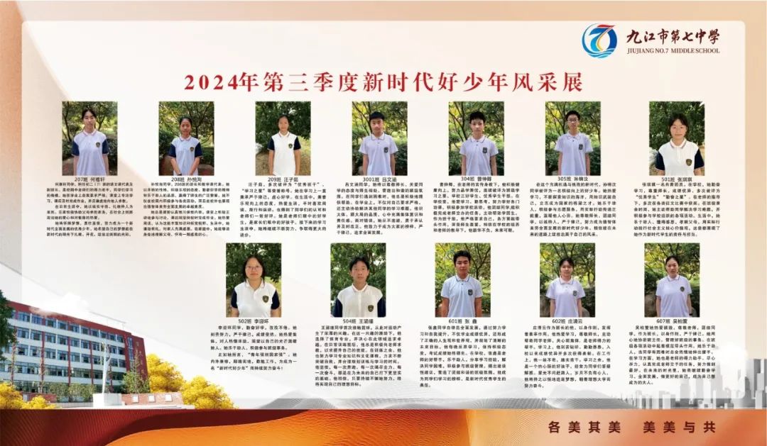 九江七中开展2024年第三季度“新时代好少年”评选表彰活动