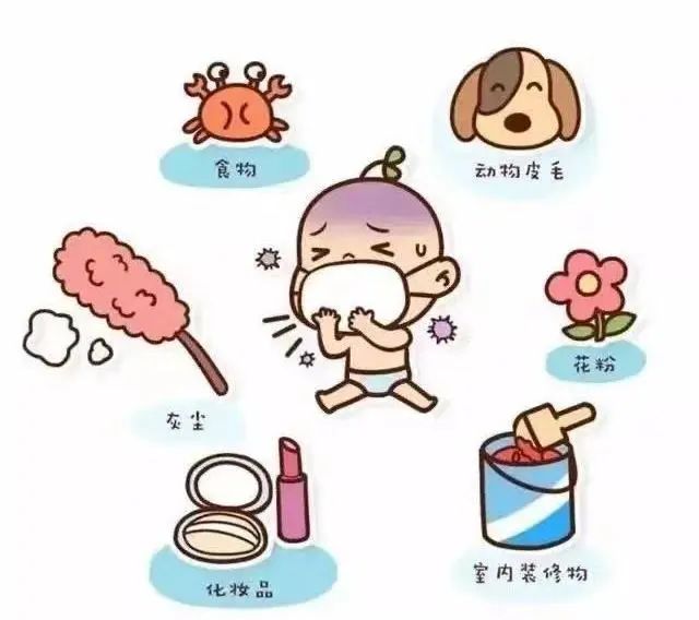 九江市妇幼保健院科普：守护孩子呼吸自由，儿童哮喘用药指南家长必看！