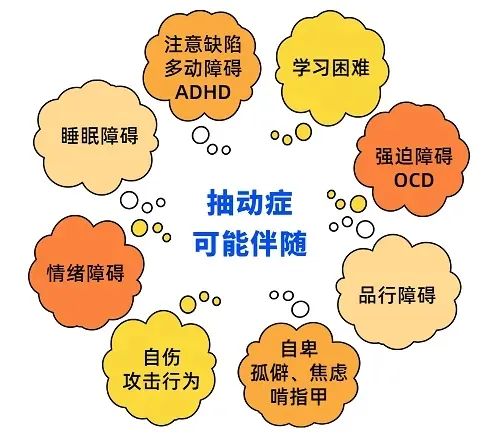 九江市妇幼保健院科普：“抽动障碍关爱日”的问与答