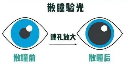 九江市妇幼保健院科普：儿童配镜，家长必知的七大误区！