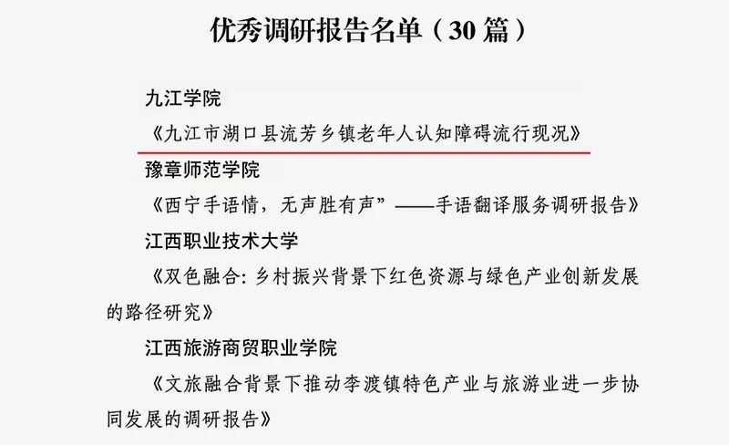 九江学院附属医院暑期三下乡社会实践调研报告获省级优秀调研报告