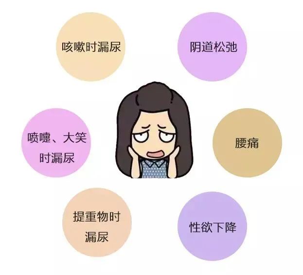 九江市妇幼保健院科普：大笑、咳嗽竟会尿失禁？先来做个尿失禁问卷调查了解情况