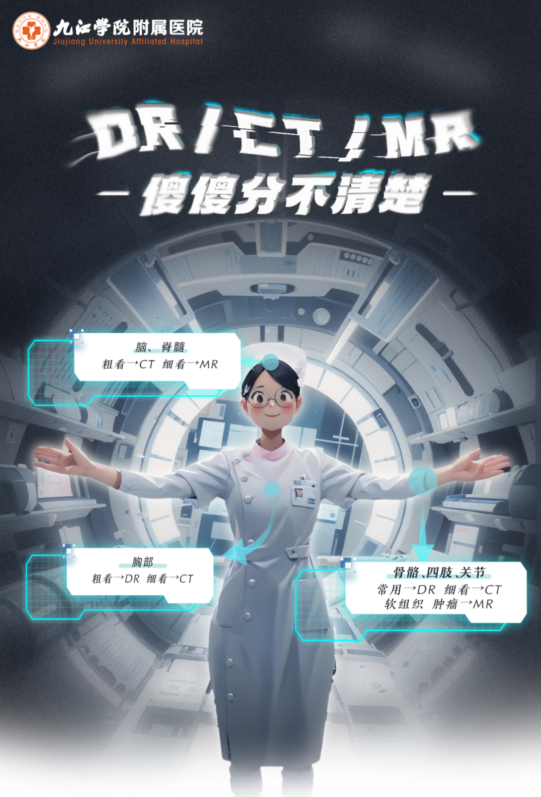 九江学院附属医院科普：DR、CT、MR傻傻分不清？医院拍片影像三剑客怎么选？一文说透！