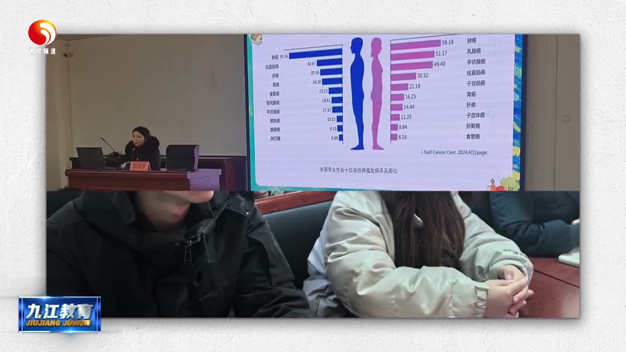 都昌县举行全县中小学（幼儿园）营养健康讲座