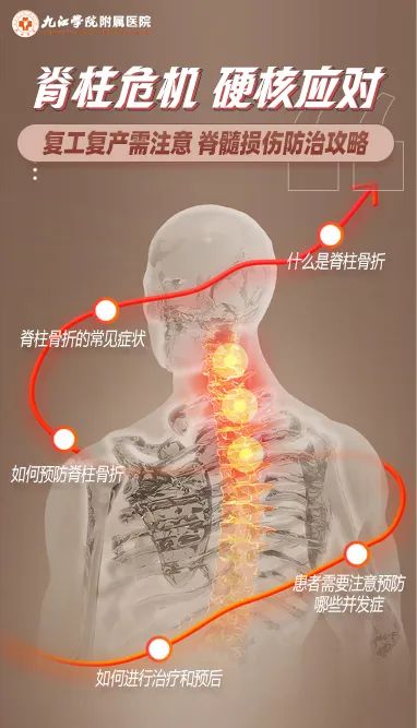 近期脊柱骨折与脊髓损伤患者增加，九江学院附属医院进行安全防范常提醒！