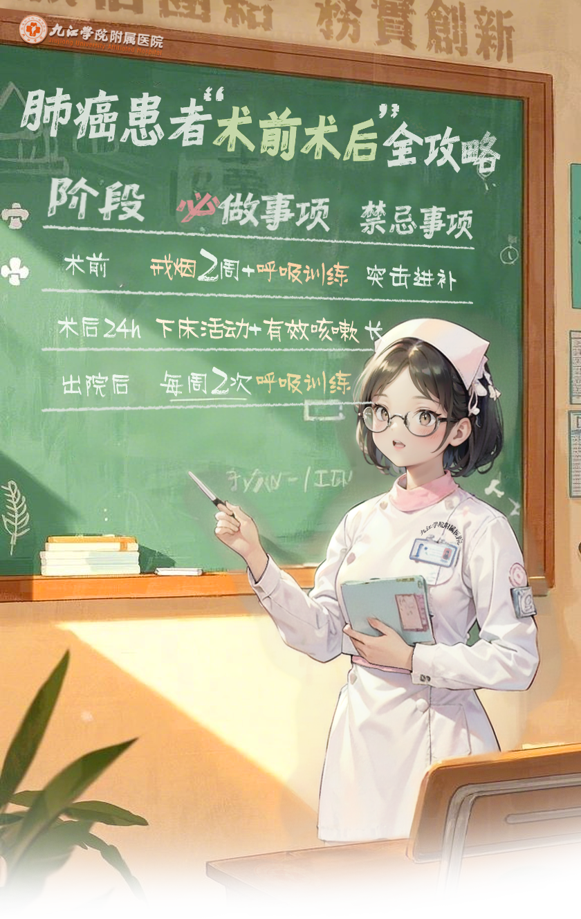 九江学院附属医院科普：肺癌患者术前术后做到这几点，帮你平稳度过术后恢复期