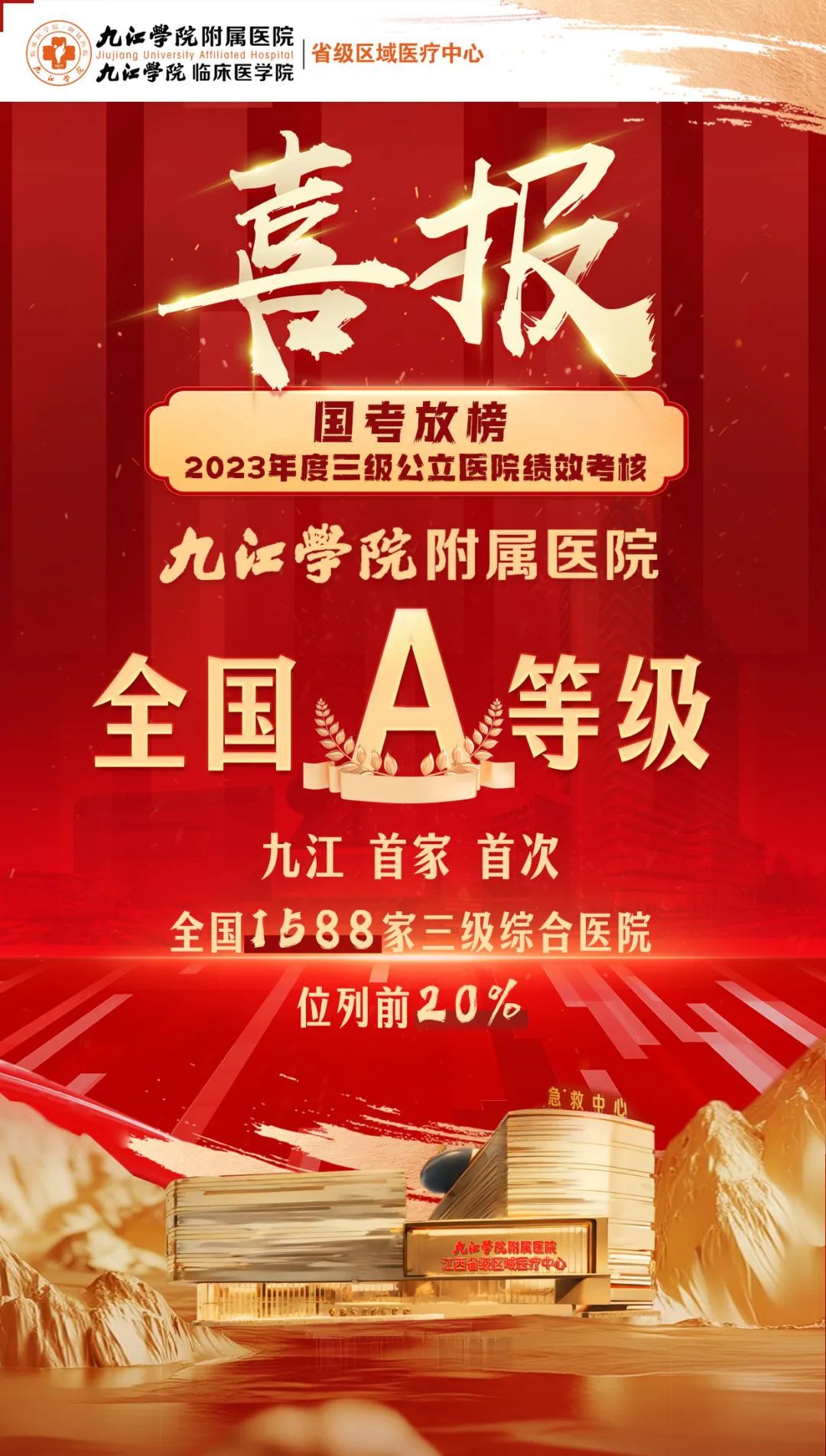 跃升A等级，全国排名前20%！九江学院附属医院“国考”再登高！