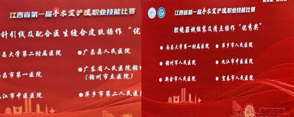 九江市中医医院手术室护理团队在全省护理技能展示活动中获佳绩