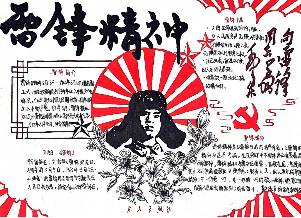 九江金安高级中学（九江石化中学）举办手抄报创作活动