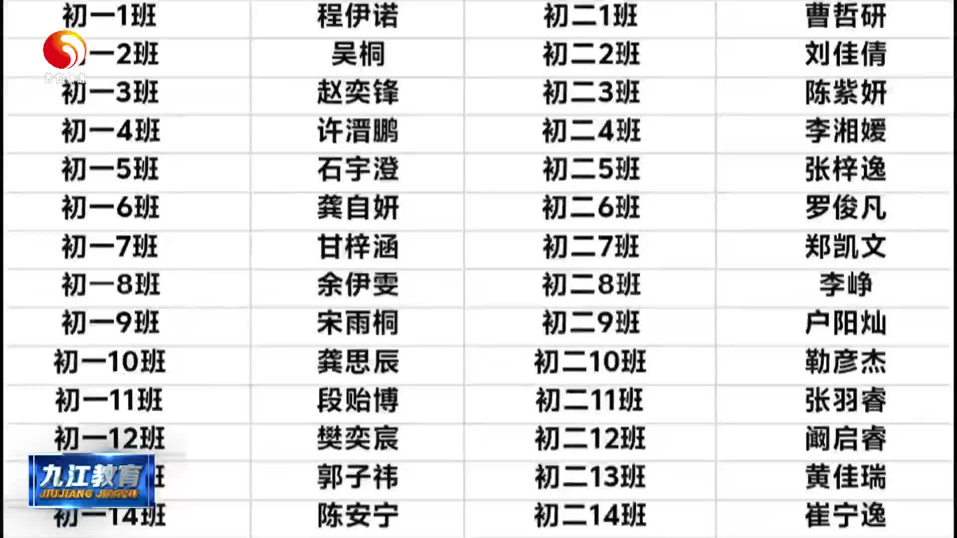 九江市第十一中学举办五四主题活动 传承精神激励成长