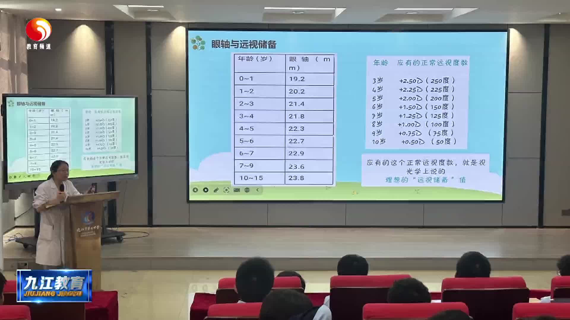 我市学校 幼儿园开展爱眼护眼宣传活动