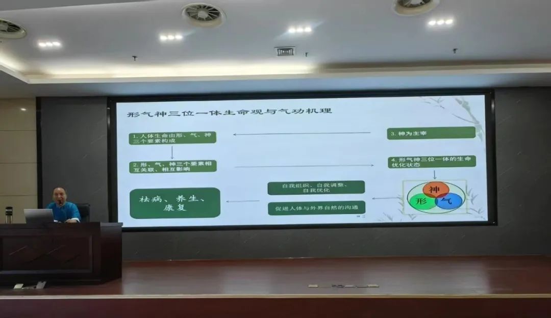 九江市中医医院开展健身气功明目功法培训活动