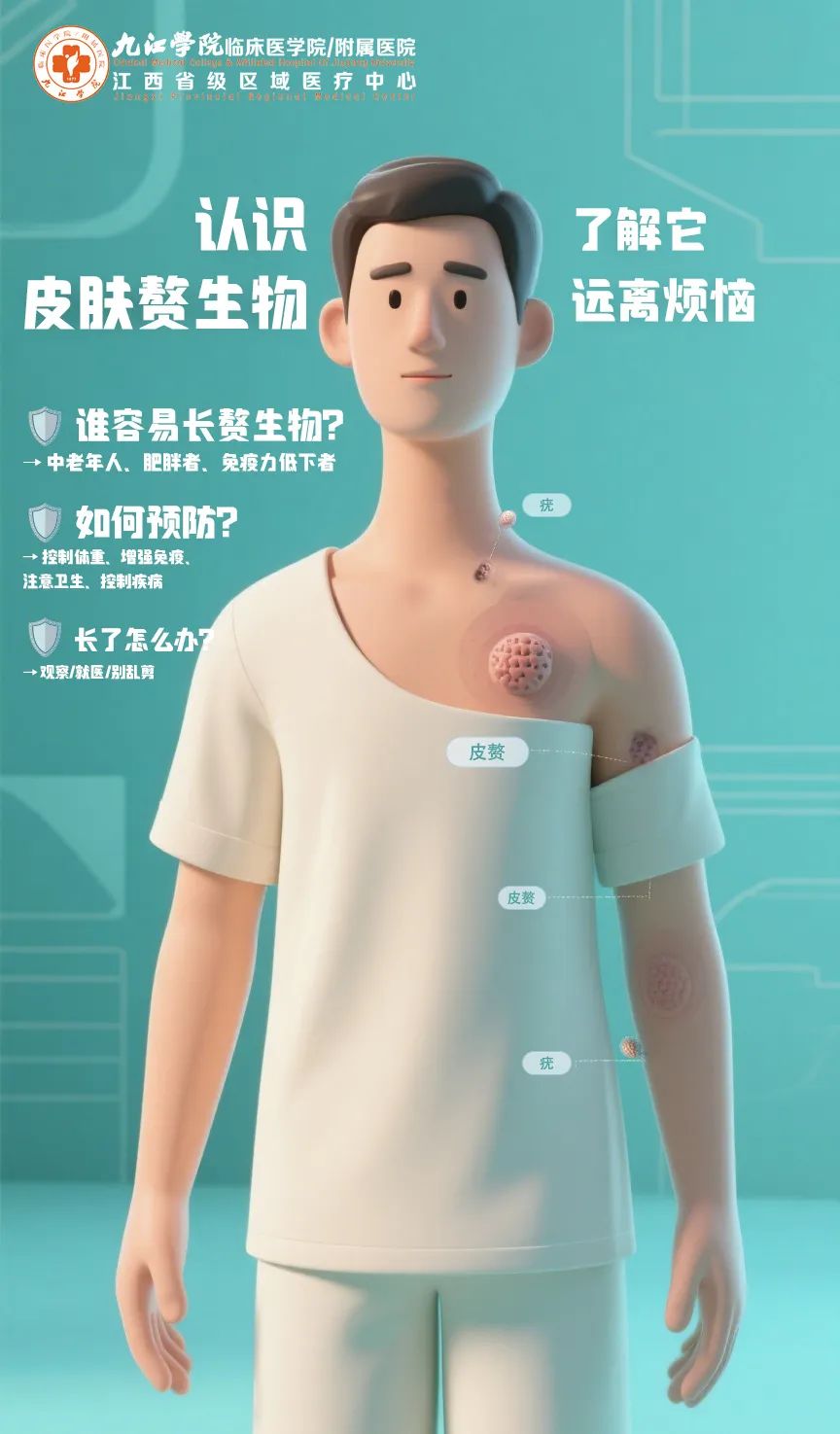 九江学院附属医院科普：身上长出\"小肉粒\"？这三类人最易中招！