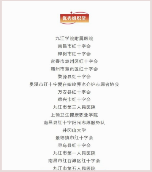 九江学院附属医院积极参与省红十字会短视频评选，斩获多项荣誉