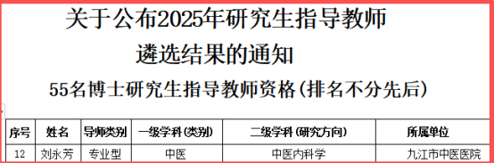 博导实现“零突破”，九江市中医医院新增1名中医内科学博士生导师